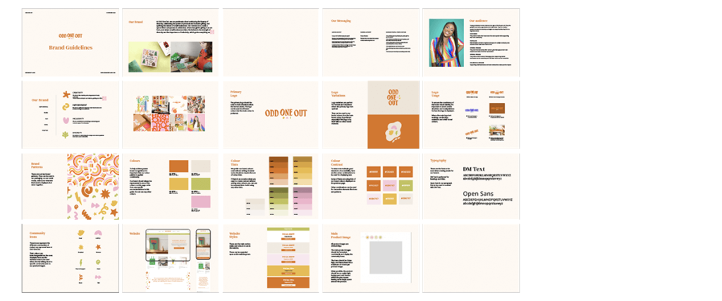 Examples of slides that belong in the brand guidelines